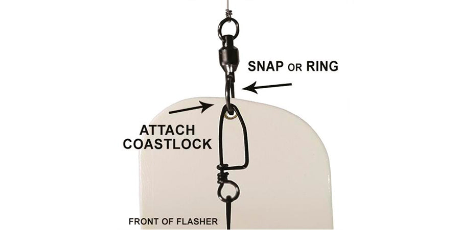 360 Breakaway Flasher System