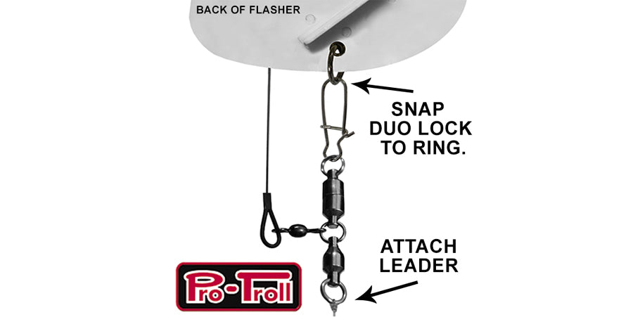 360 Breakaway Flasher System